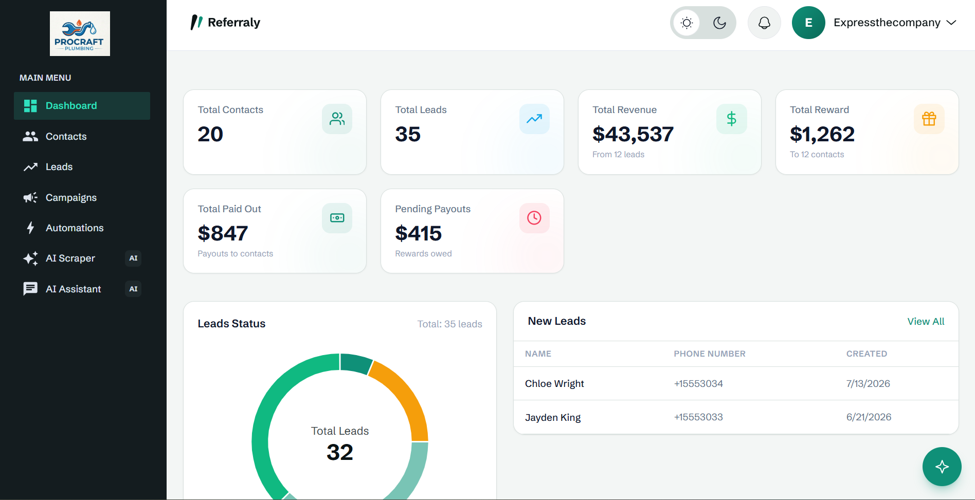 Referraly dashboard showing contacts, leads, revenue and rewards at a glance